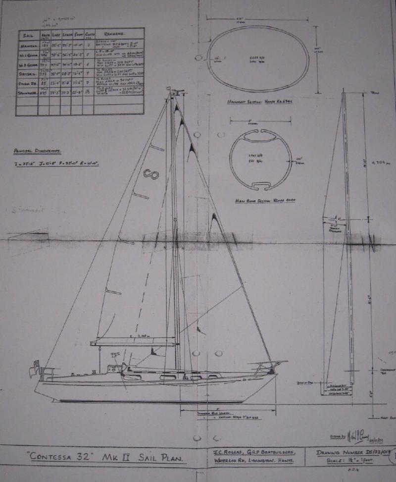 Contessa Sail Plan